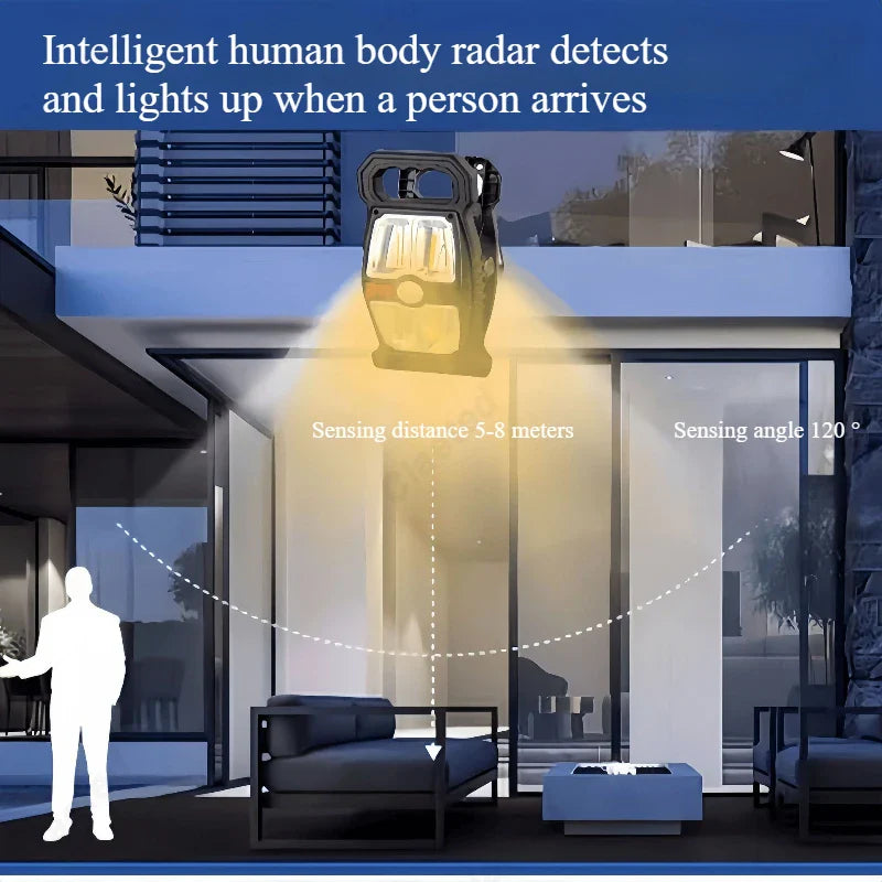 Solar Powered Super Bright Waterproof Lamp - Image 2