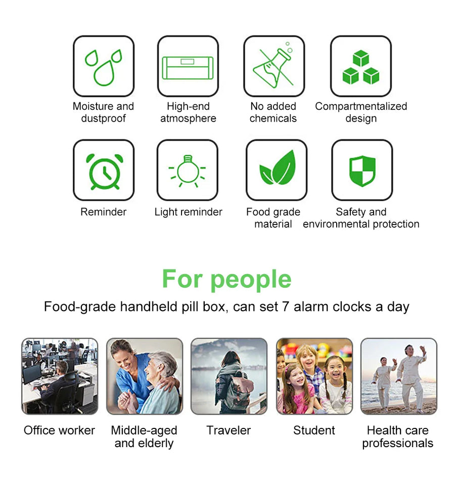 Automatic Alarm Smart Reminder Pill Organizer Box - Image 4