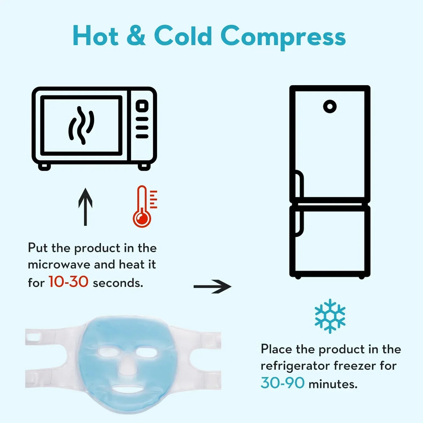 Cooling Gel Face Therapy Relaxation Mask - Image 6