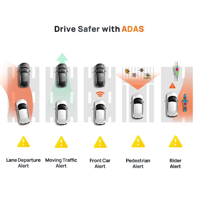 360 Full View AI Motion Dash Cam - Image 3