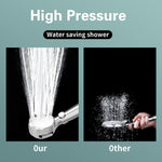 Temperature Display High Pressure Shower Head