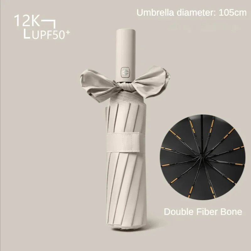 Full Automatic Weatherproof UV Protection Umbrella - Image 5