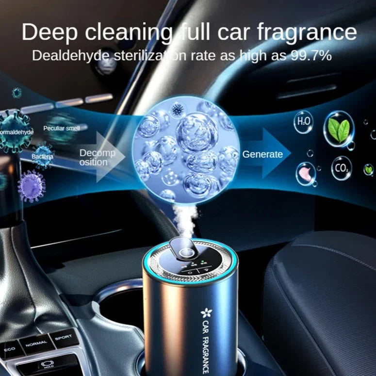 Starlight Car Aromatherapy Diffuser - Image 4