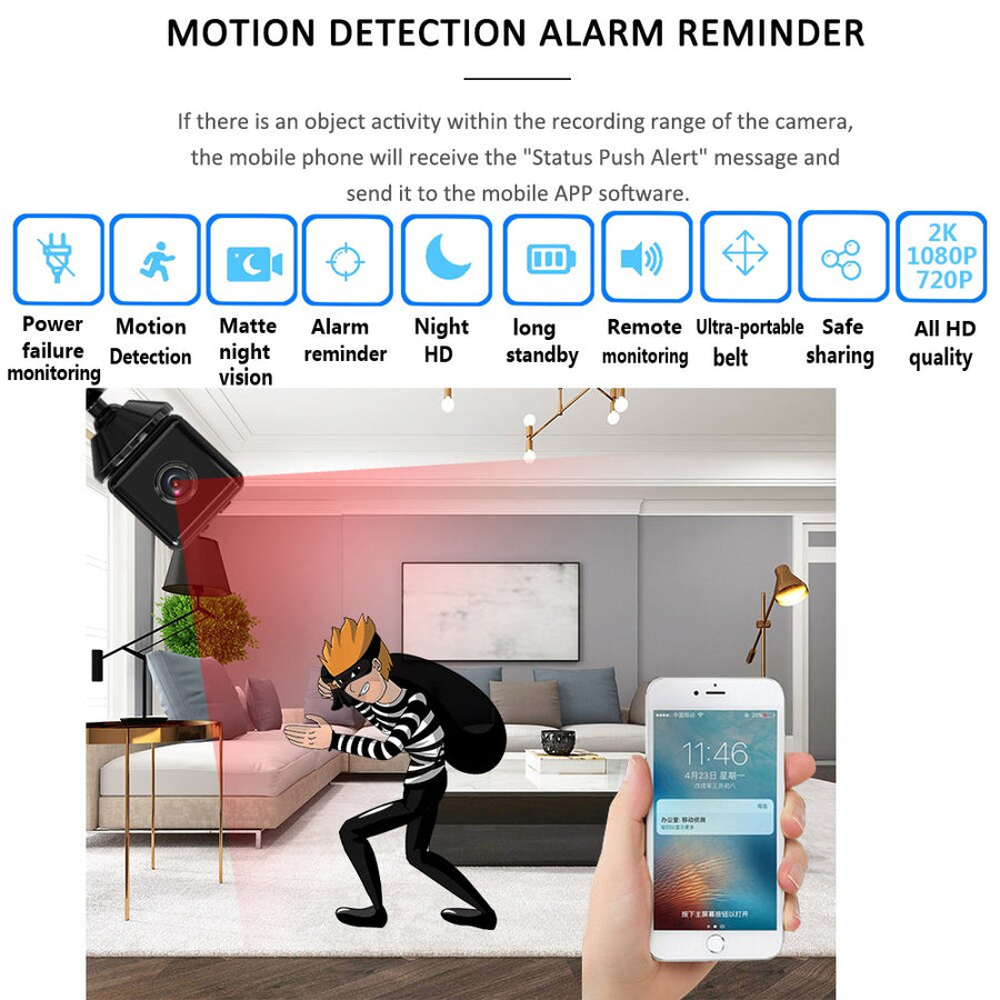 Mini HD Motion Detection Wifi Camera - Image 1