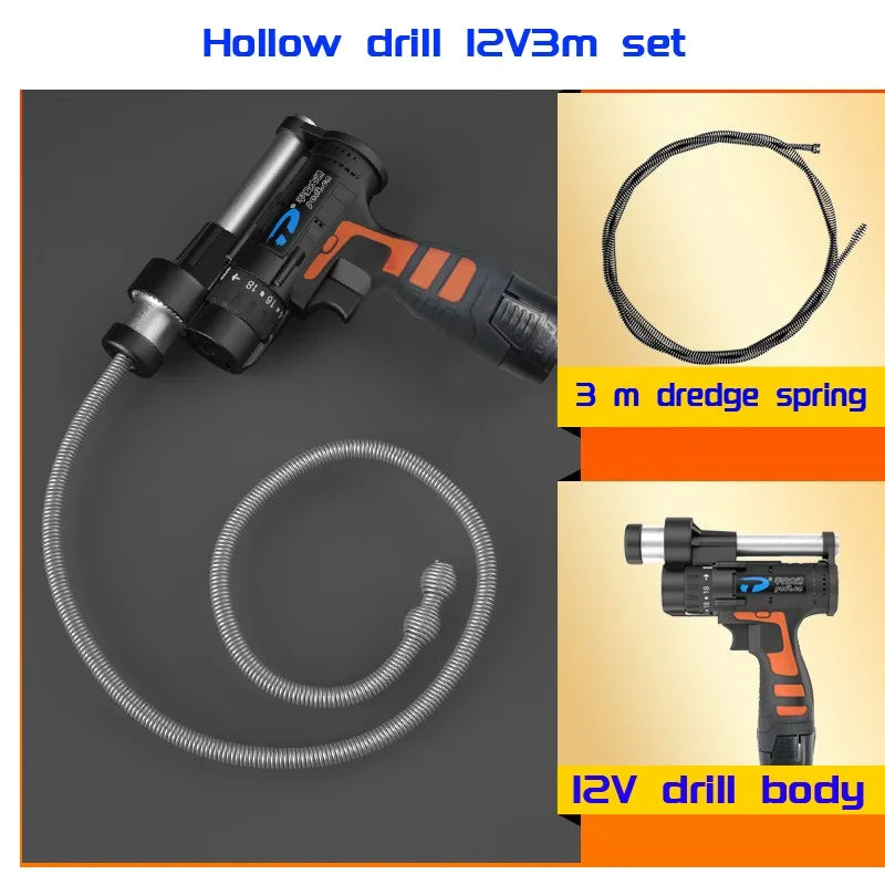 Professional Grade Electric Effective Toilet Drain Cleaner - Image 2