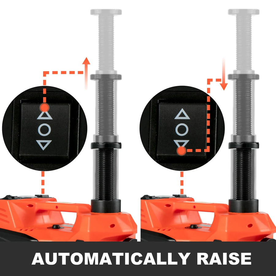 Roadside Rescue 4in1 Electric Hydraulic Car Repair Toolset - Image 3