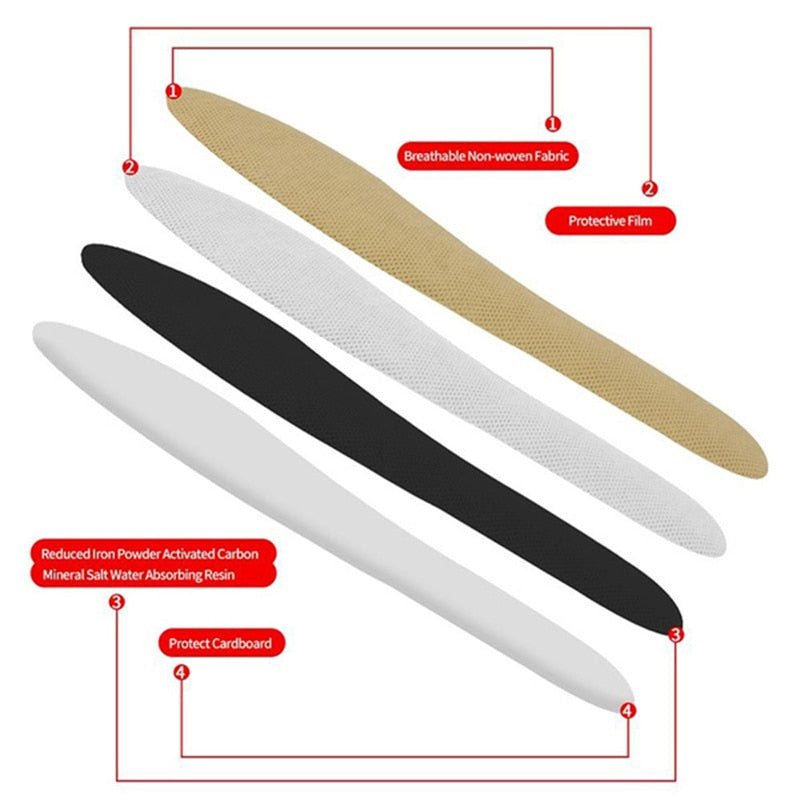 Self-heating Smart Shoe Insoles - Image 5
