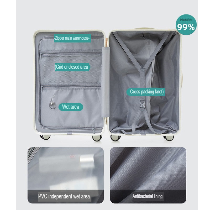 Multifunctional Password Protected Charge Easy Luggage - Image 3