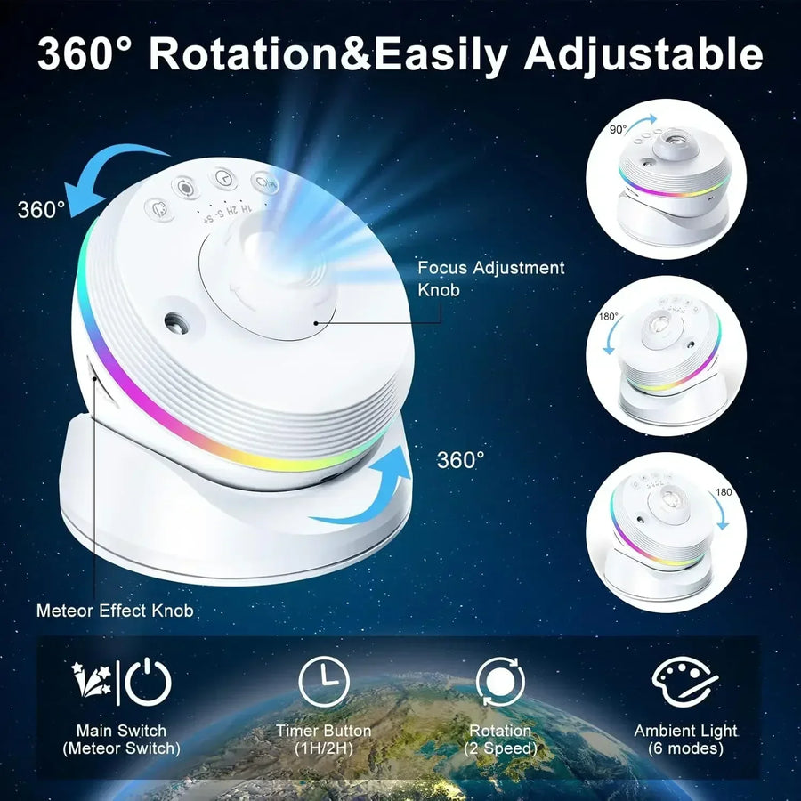 Deep Universe HD LED Projector - Image 3