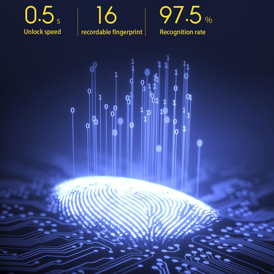 Invisible Smart Fingerprint Drawer Lock - Image 3