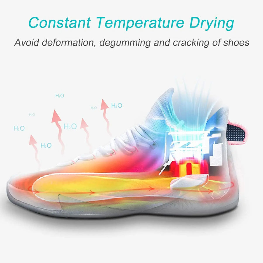 Modern Quick Clean Deodorizing Shoe Dryer - Image 3