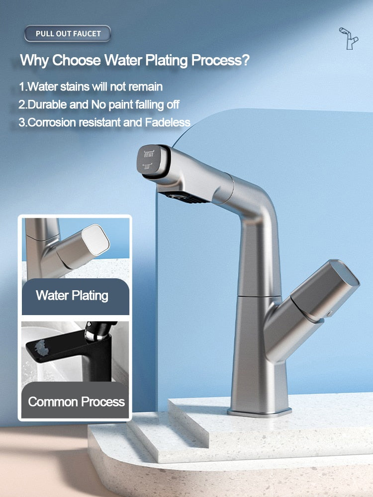 Futuristic Rotating European Pull Out Faucet