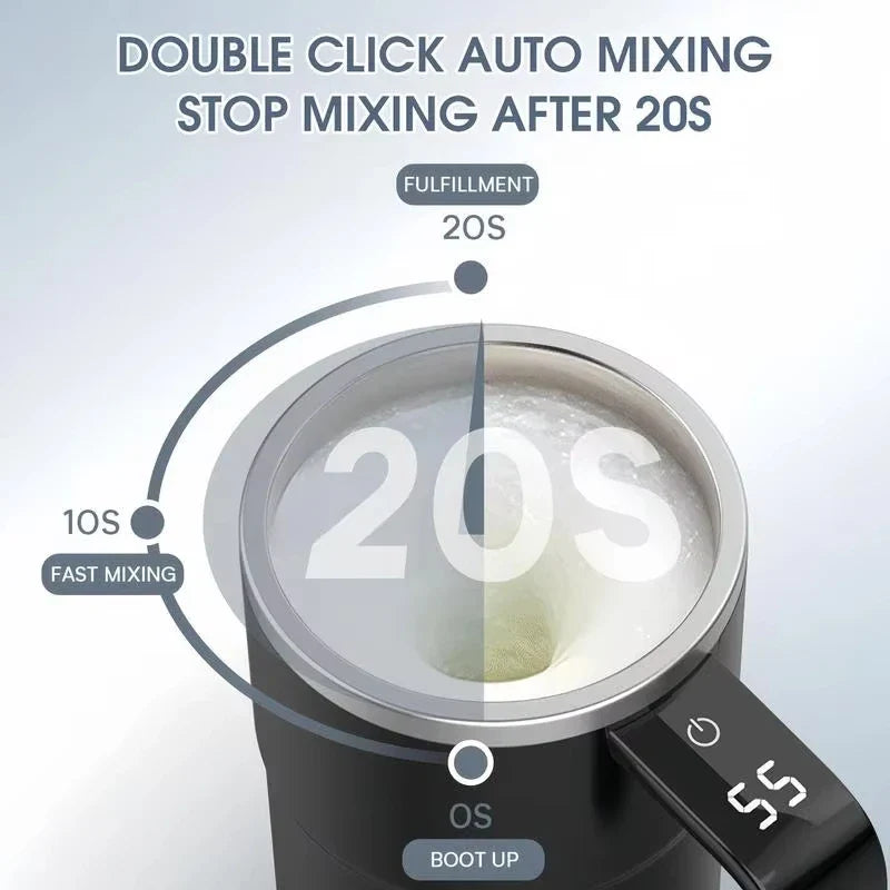 Digital Temperature Display Self Stirring Coffee Mug - Image 2