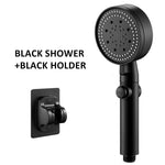 Adjustable Multi Mode High-Pressure Shower Head