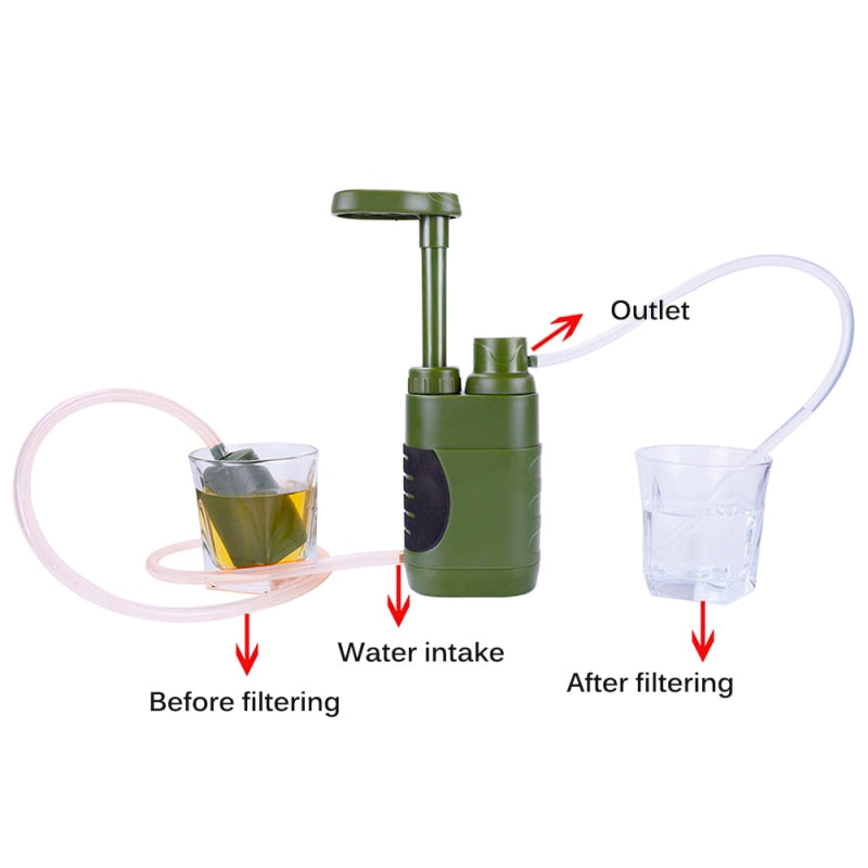 Outdoor Water Filter Camping Survival Tool - Image 3
