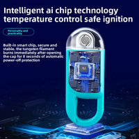 Fire Link Compact EDC Keychain Lighter - Image 3