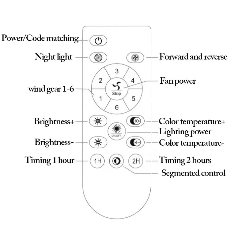 Modern Full Spectrum Invisible Blade LED Ceiling Fan Lamp - Image 7