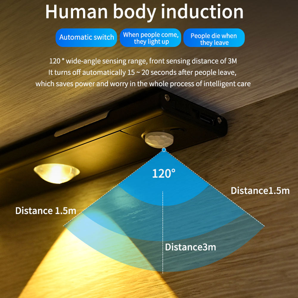 Motion Sensor Cabinet USB Light