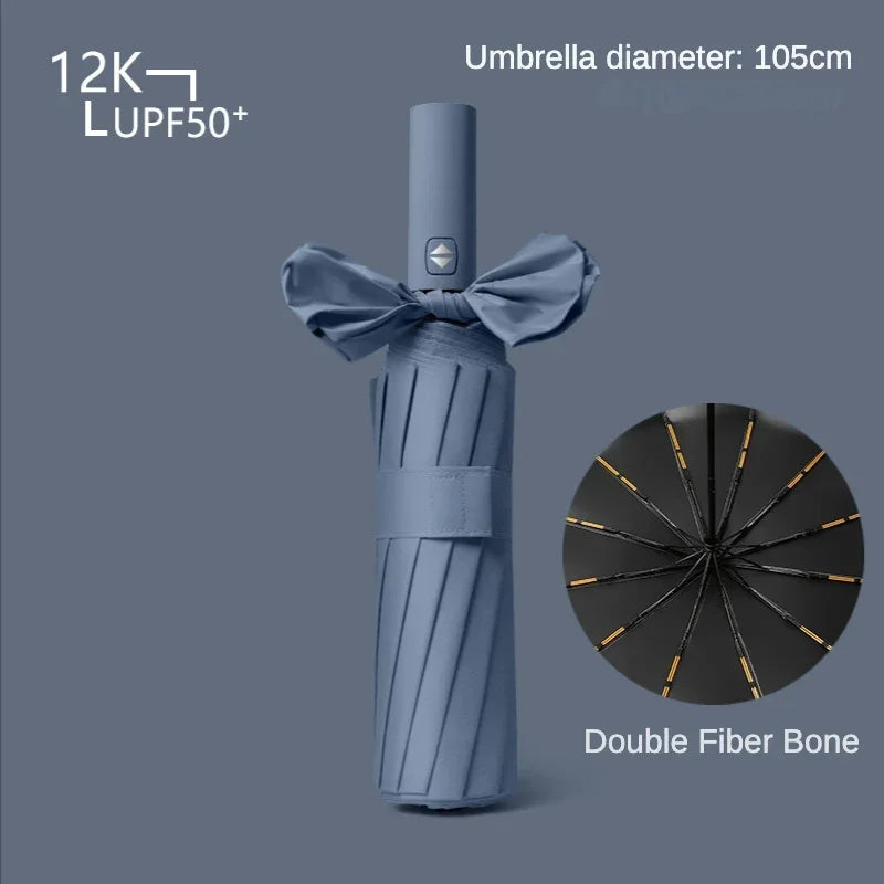 Full Automatic Weatherproof UV Protection Umbrella - Image 11