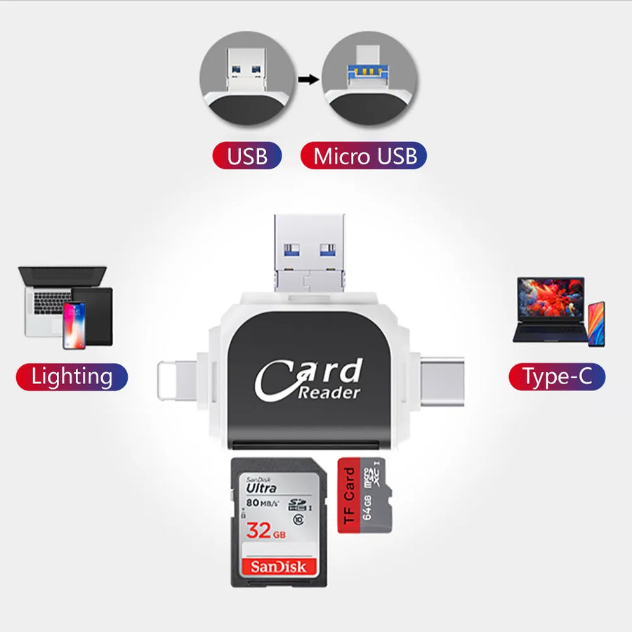 Multi-Port 4in1 Universal SD TF Card Reader - Image 3
