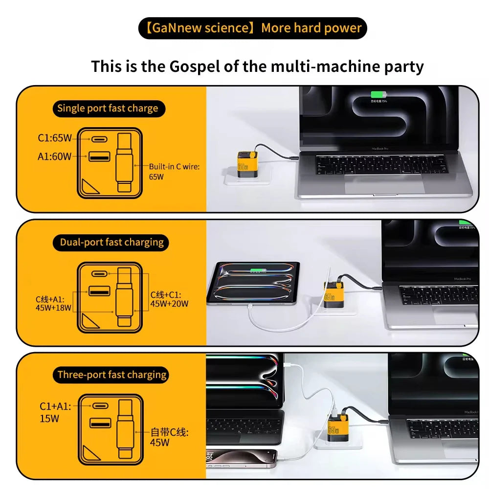 Ultimate Super Rapid USB-C Charging Station Cube