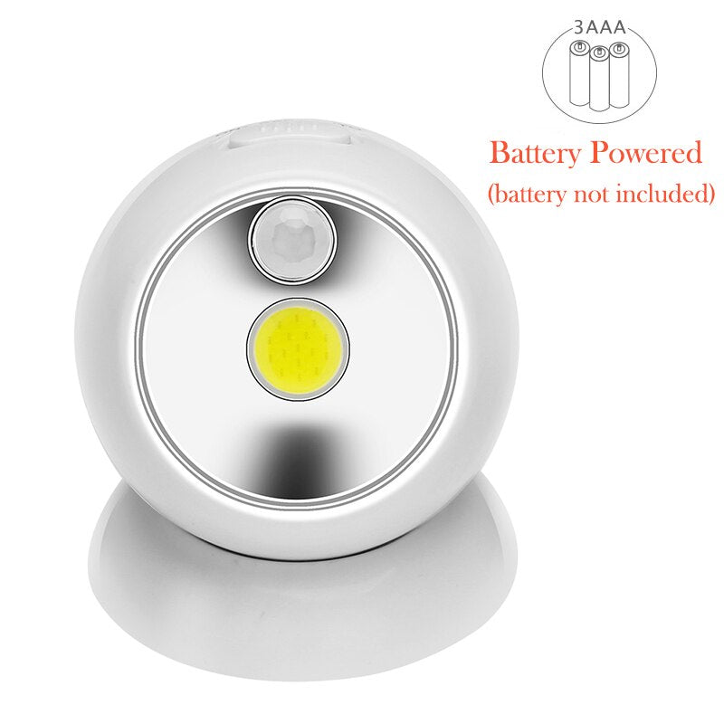 Wall Mounted Motion Sensor Light - Image 7