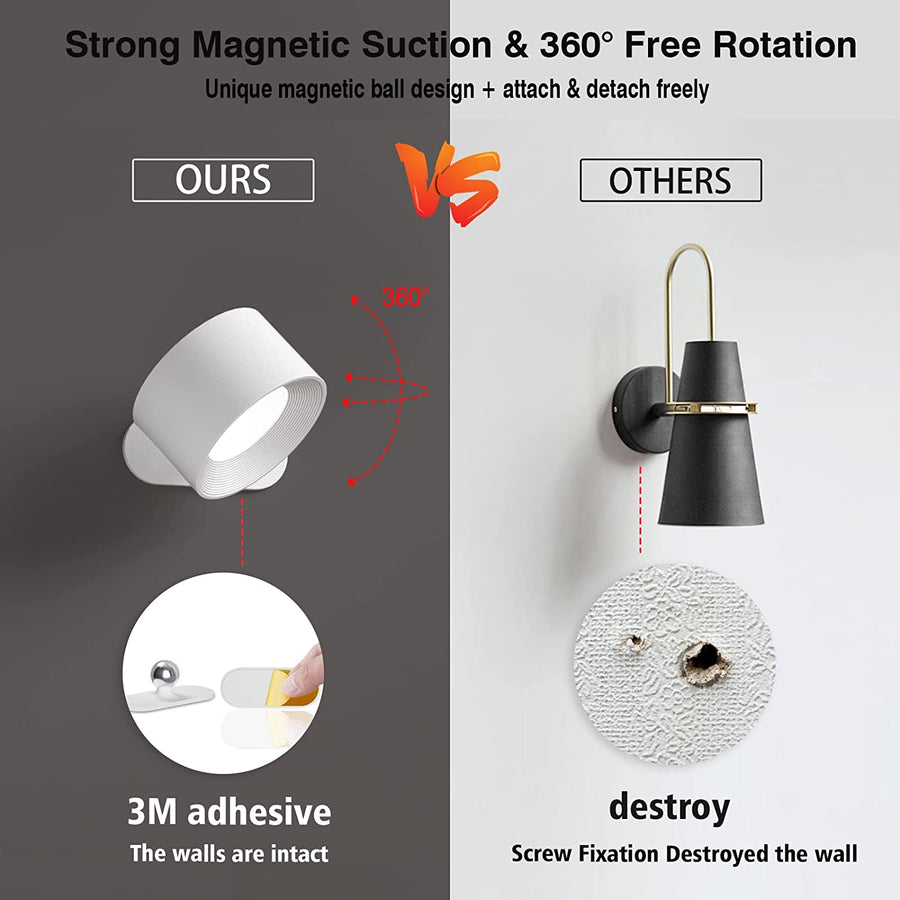 Eco Glow Rechargeable Wall Lamp - Image 2