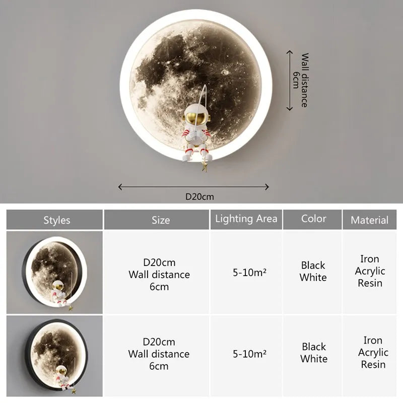 Astronaut On The Moon Wall Light - Image 4