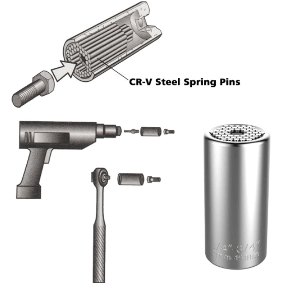 Universal Cylinder Socket Sleeve Hardware Tool - Image 4