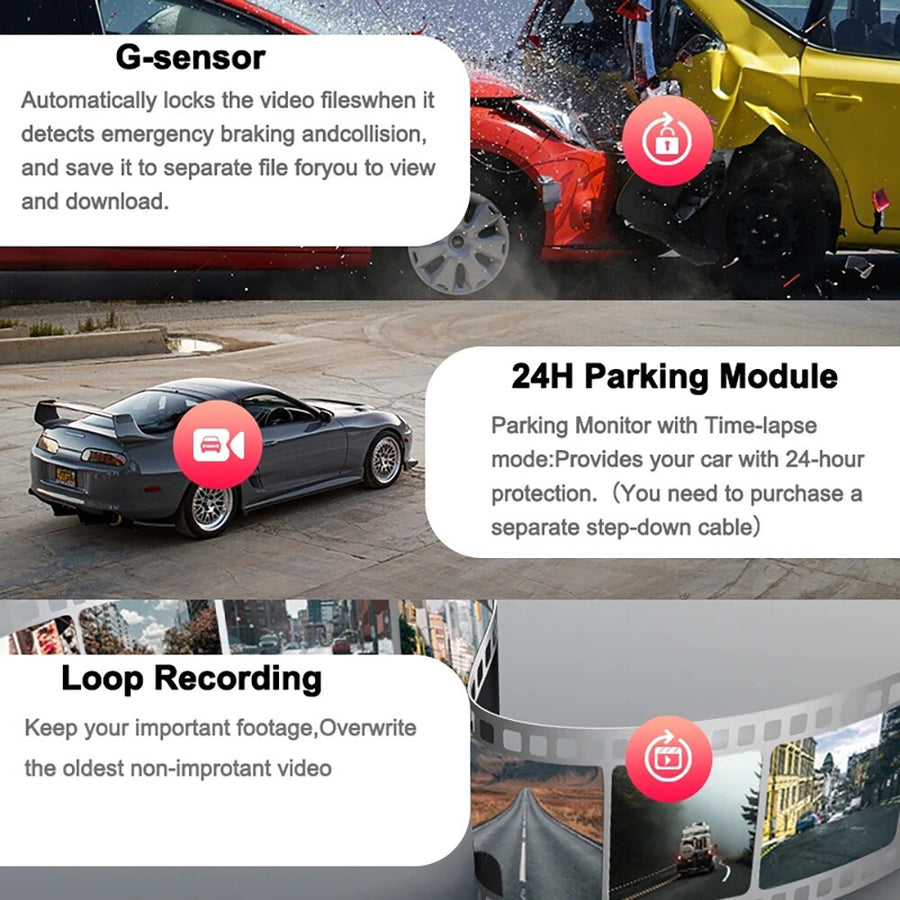 Safe Drive Car Dash Cam Parking Monitor - Image 4