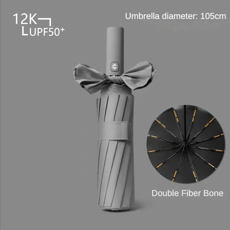 Full Automatic Weatherproof UV Protection Umbrella - Image 10