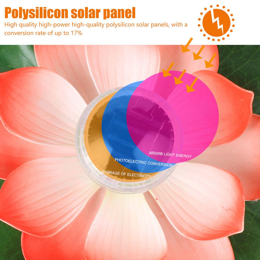 Solar Powered Floating Lotus Lamp - Image 10