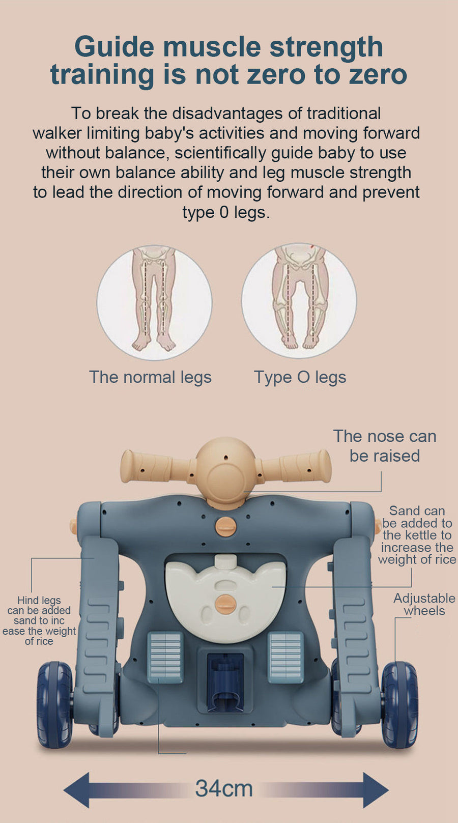 3in1 Anti-Rollover Baby Learning Walker Trolley - Image 4