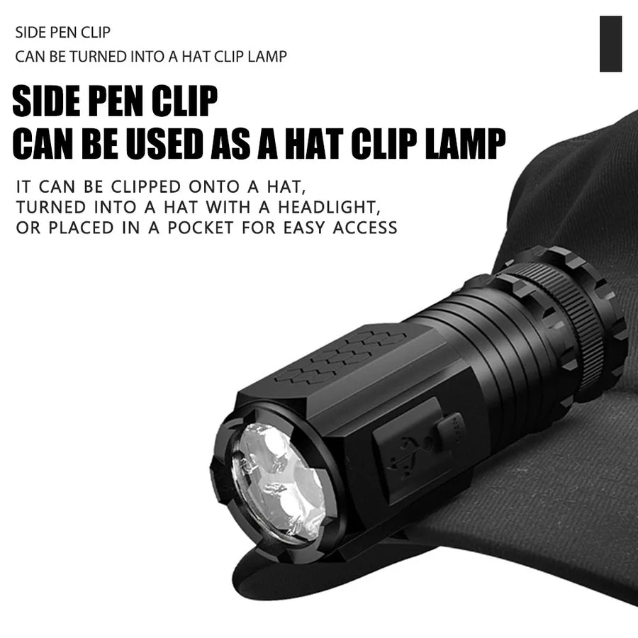 Mini Powerful Beam Outdoor EDC Flashlight - Image 3