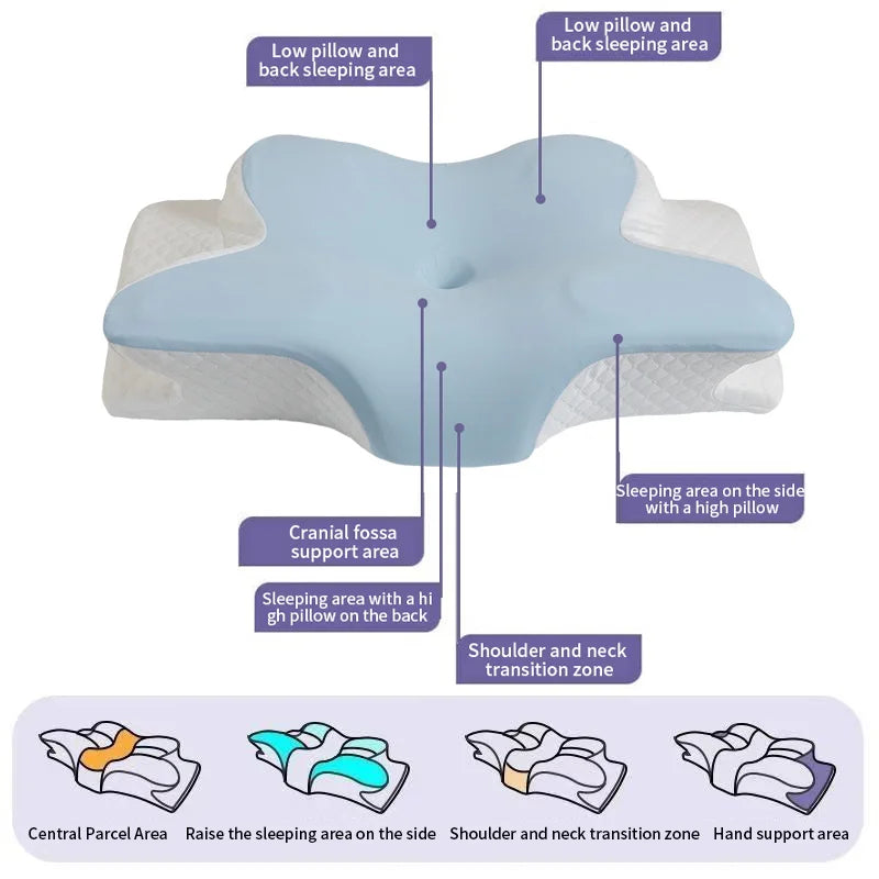 Ergonomic Star-Shape Memory Foam Body Support Pillow - Image 2