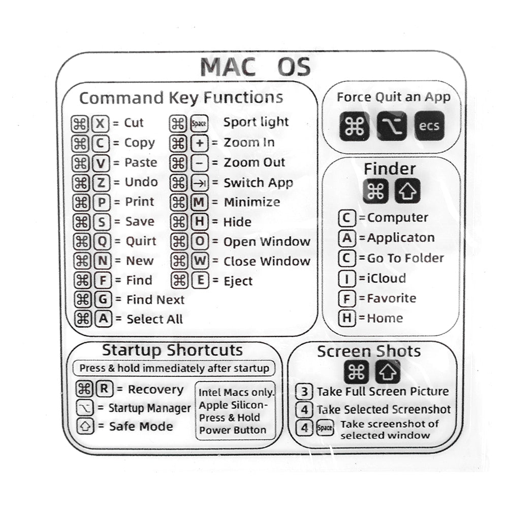 Easy Access Keyboard Shortcut Sticker