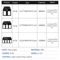 Night Guard LED Solar Wall Waterproof Lamp - Image 3