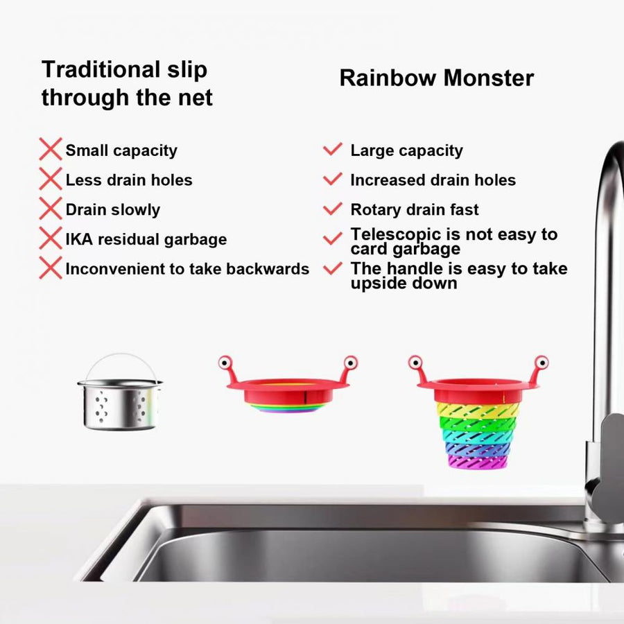 Little Monster Colorful Foldable Sink Strainer Basket - Image 7