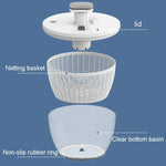 Compact One-Hand Spin Salad Spinner Dryer Bowl