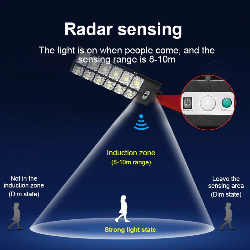 Motion Sense High Lumen Solar Outdoor Lamp - Image 2
