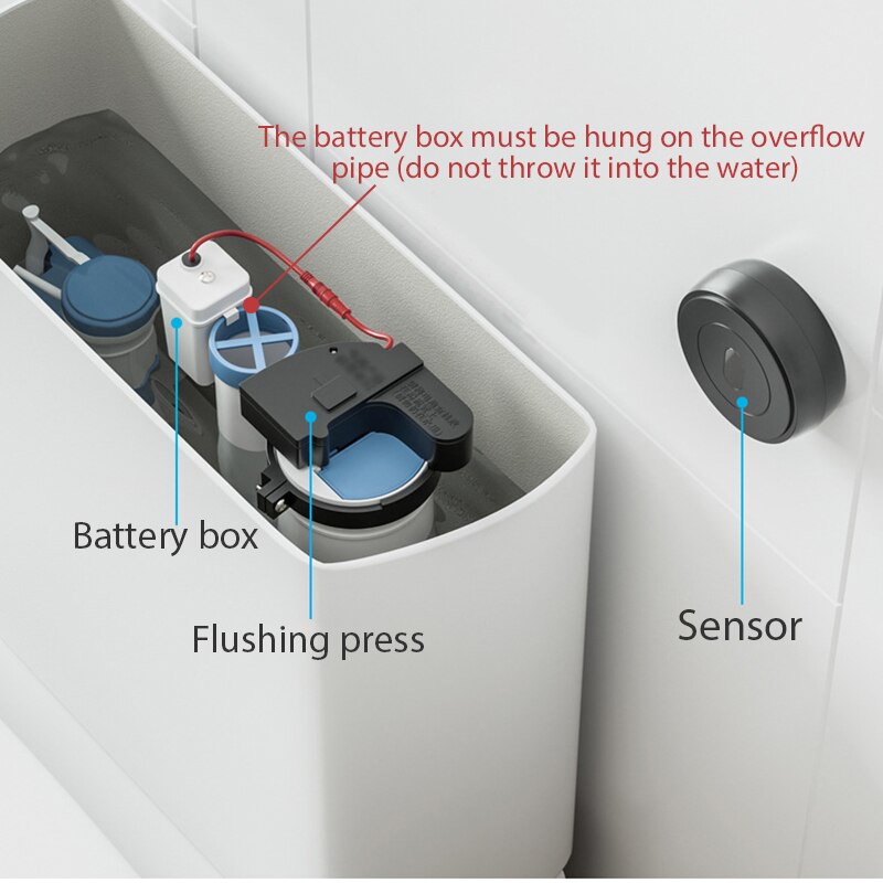 Touchless Intelligent Auto-Flush Sensor - Image 3