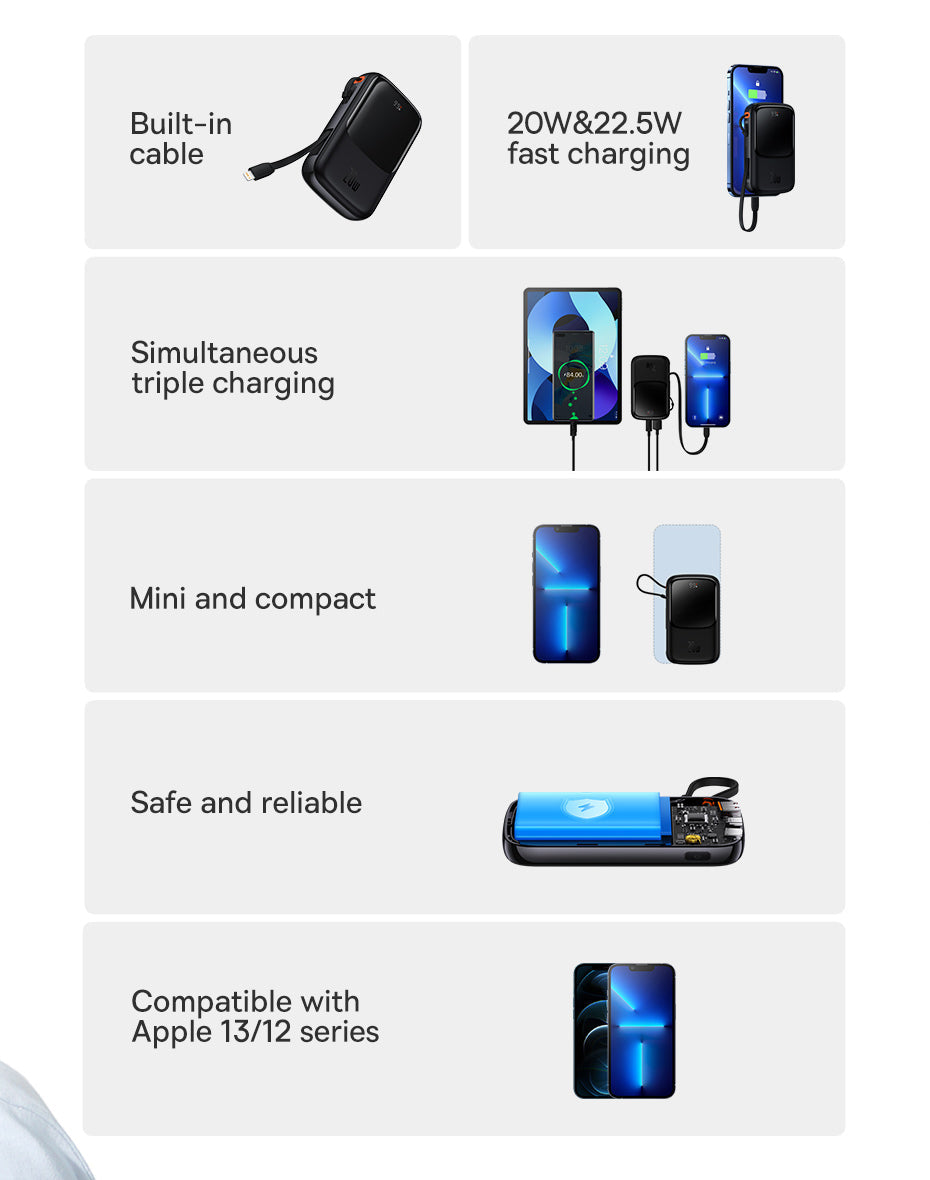 Mini Fast Charging Power Bank