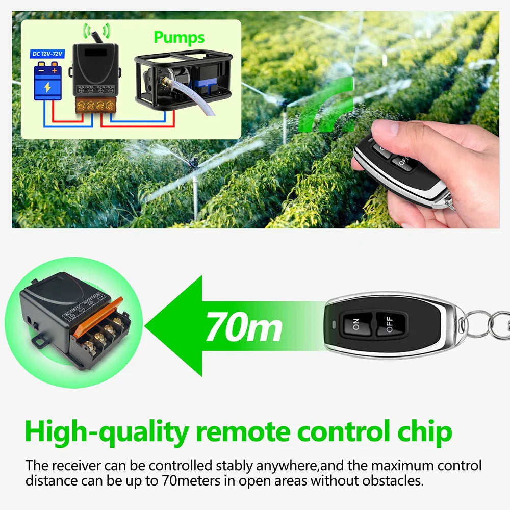 Signal Receiver Wireless Remote Control Switch Relay