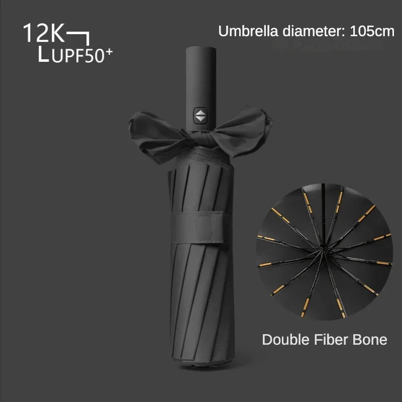 Full Automatic Weatherproof UV Protection Umbrella - Image 8