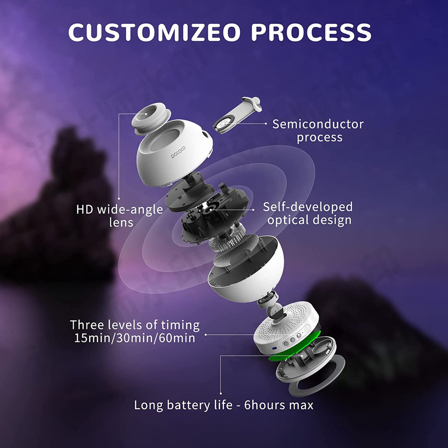 Universe Light Years Realistic Galaxy Projector - Image 0