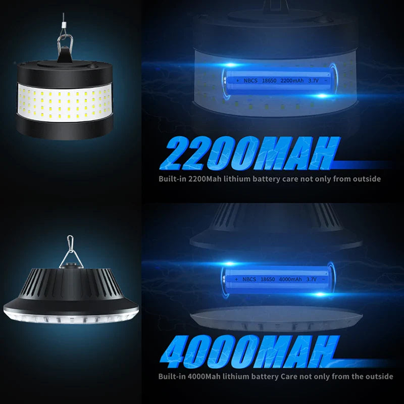 Eco Solar Panel Outdoor Waterproof Light System - Image 2