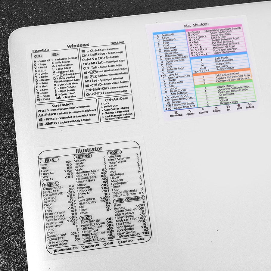 Easy Access Keyboard Shortcut Sticker - Image 3