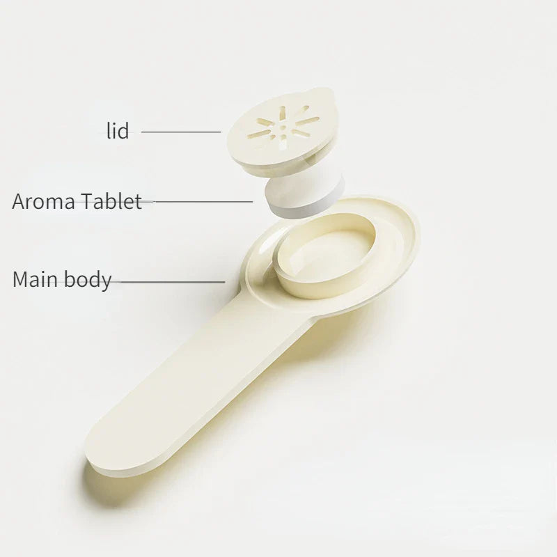 Fresh Lift Aromatic Toilet Seat Handle - Image 5