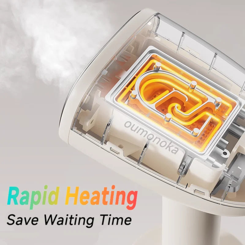 Turbo Quick 2in1 Handheld Steamer Iron - Image 1