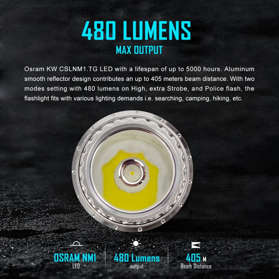 Ultimate Futuristic Gyro Outdoor Flashlight - Image 7